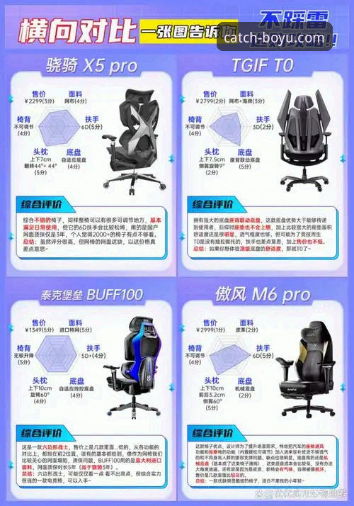 博鱼体育专业分析推荐实用指南：从安装到数据解读的必备知识